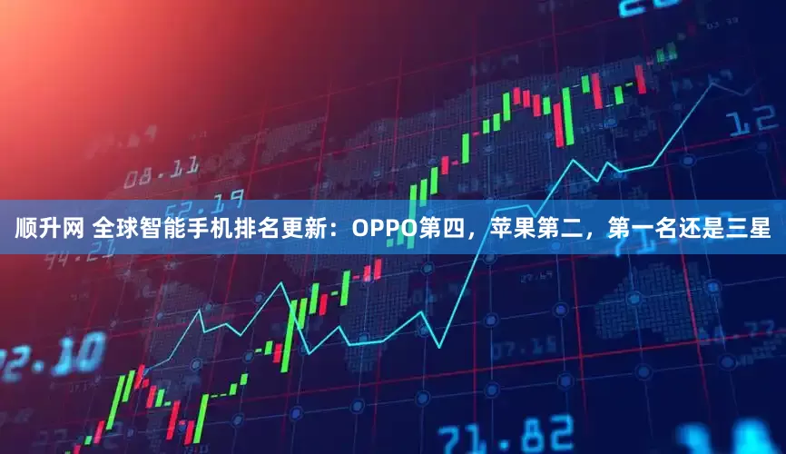 顺升网 全球智能手机排名更新：OPPO第四，苹果第二，第一名还是三星